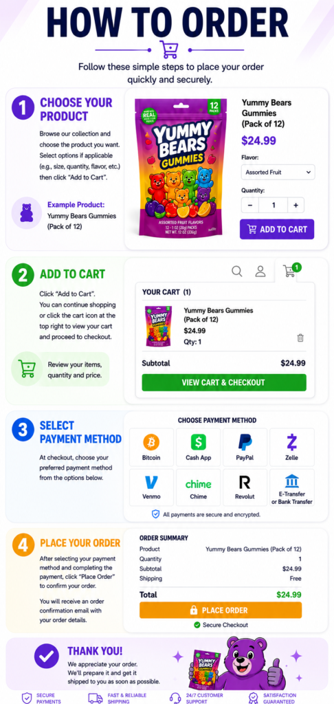 how to order